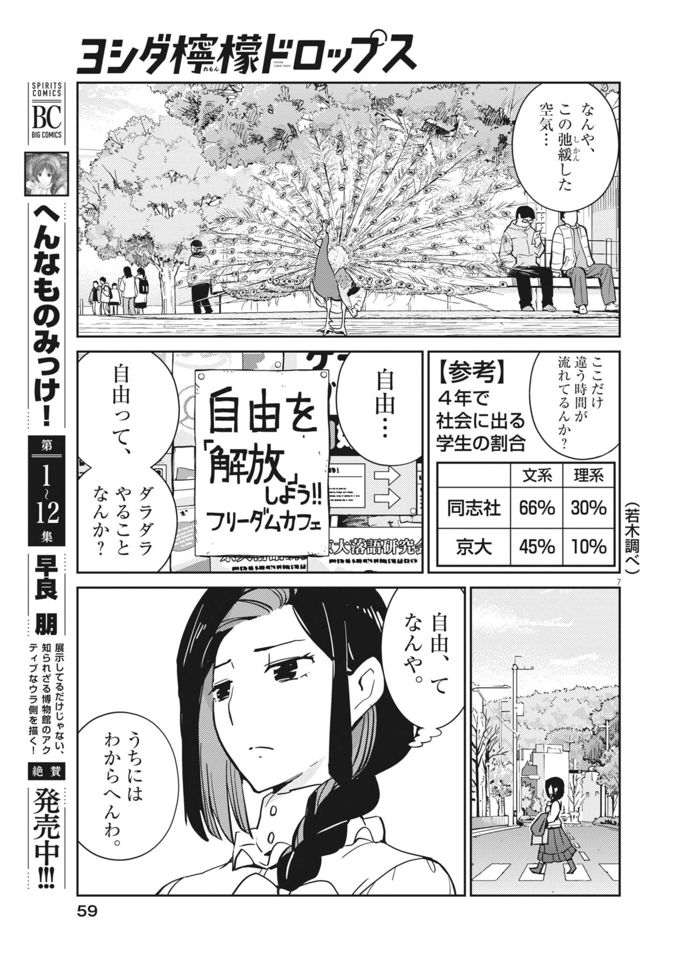 Yoshida Lemon Drops - Chapter 62 - Page 7
