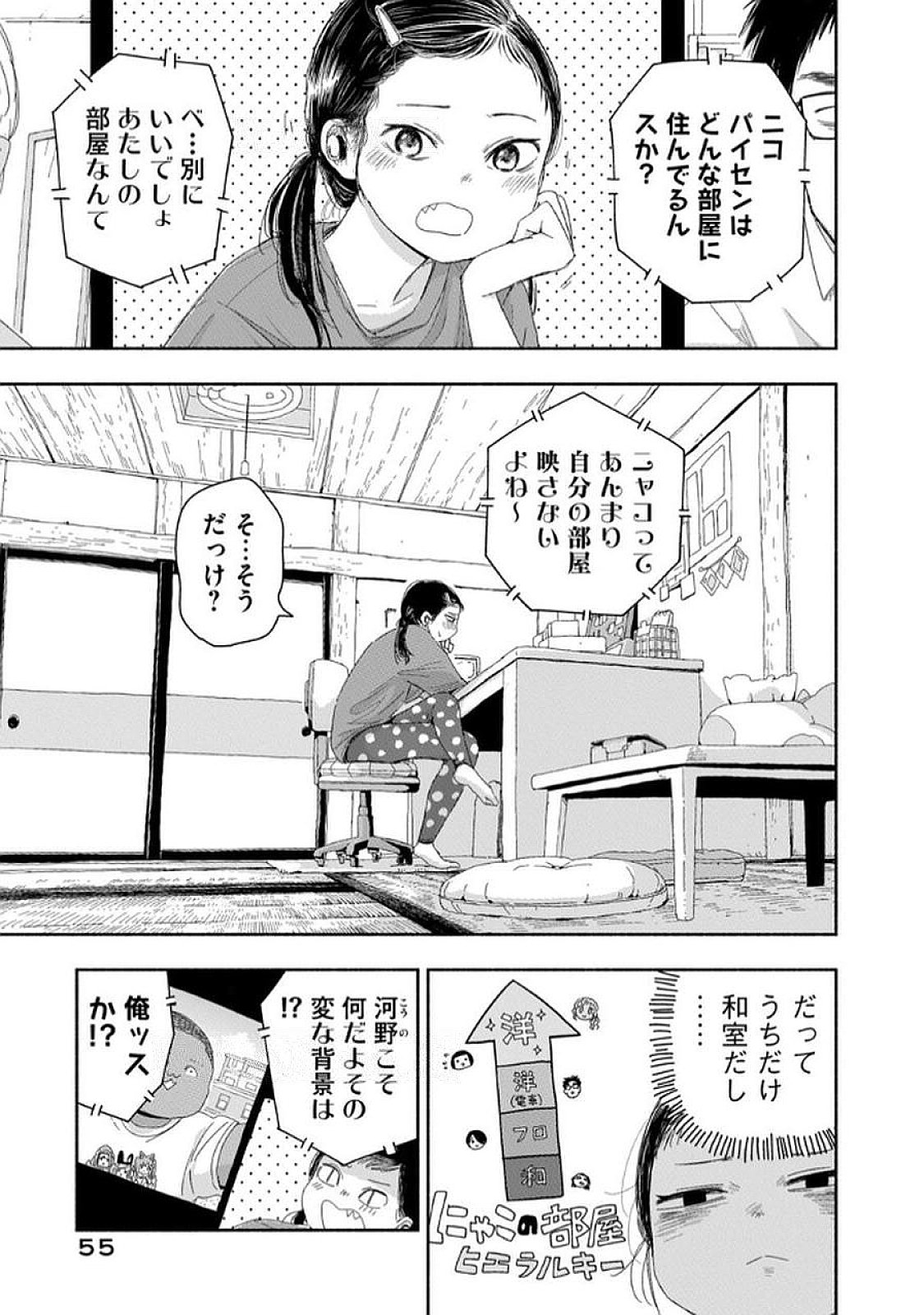 Zutto Seishun Poi desu yo - Chapter 31 - Page 3