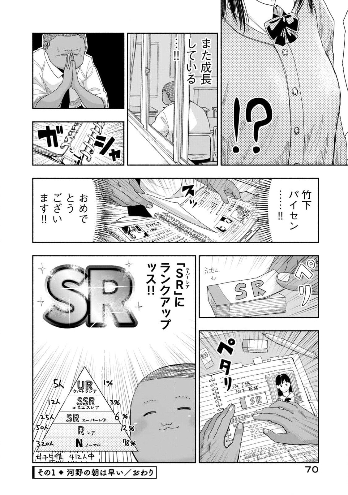 Zutto Seishun Poi desu yo - Chapter 5 - Page 4