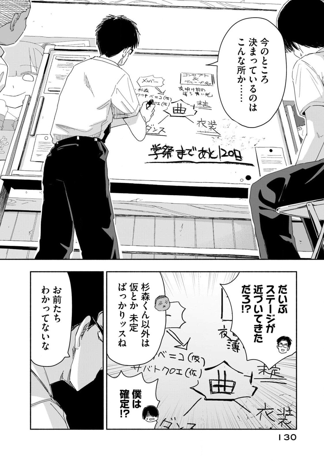 Zutto Seishun Poi desu yo - Chapter 8 - Page 14